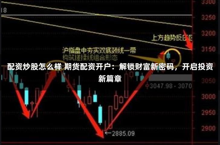 配资炒股怎么样 期货配资开户：解锁财富新密码，开启投资新篇章