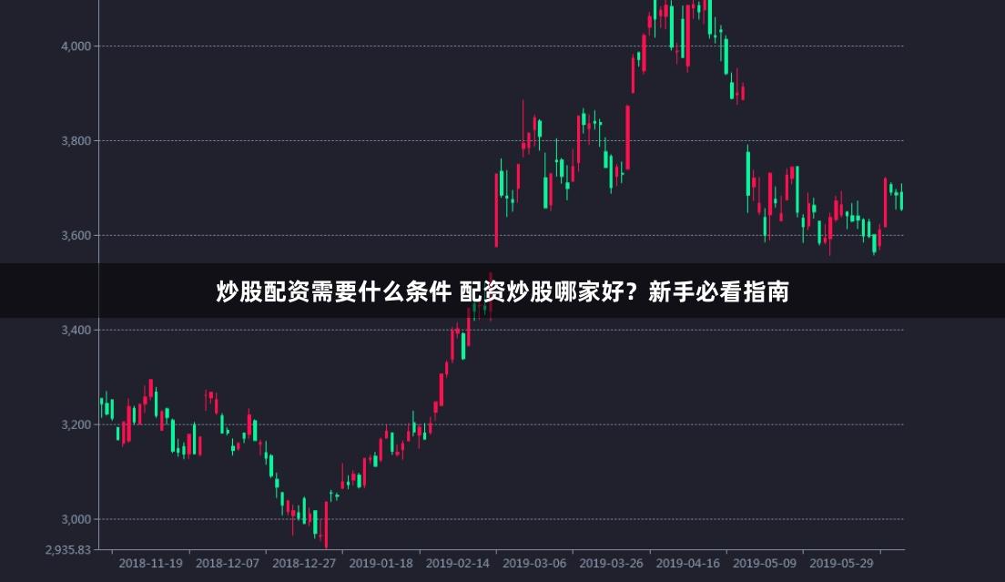 炒股配资需要什么条件 配资炒股哪家好？新手必看指南