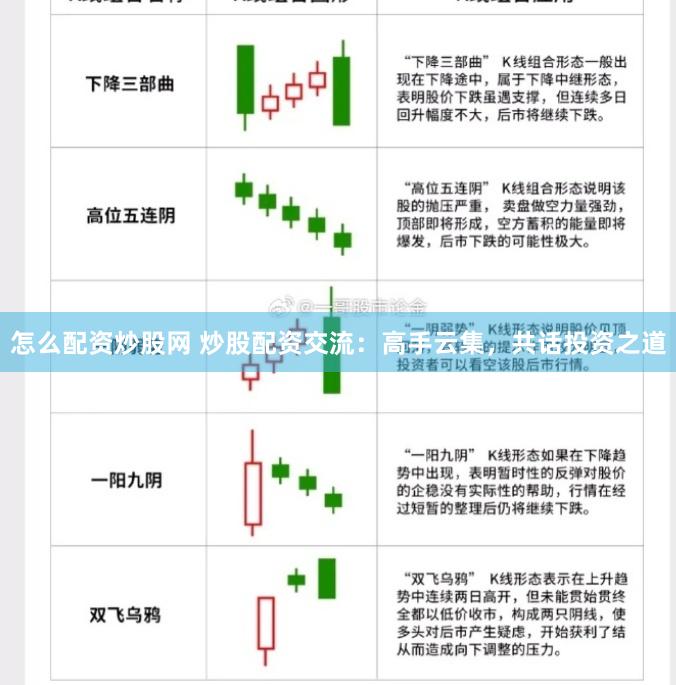 怎么配资炒股网 炒股配资交流：高手云集，共话投资之道