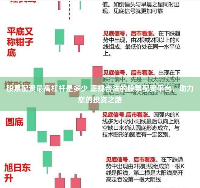股票配资最高杠杆是多少 正规合法的股票配资平台，助力您的投资之路